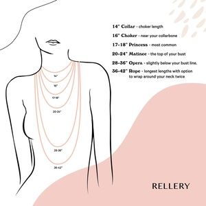 Necklace Chart